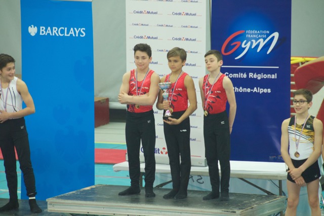 GAF-GAM - Palmarès du championnat Régional par Equipes Rhône-Alpes Seyssinnet GAF-GAM - Palmarès du championnat Régional par Equipes Rhône-Alpes Seyssinnet